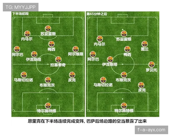 恩里克战术执行力解析：如何以严谨体系铺就球队稳步提升的胜利之路