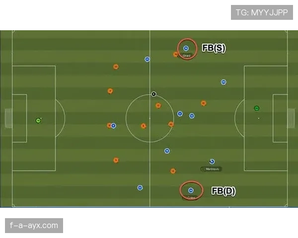 巴尔韦德：右路推进核心与边中结合职责解析