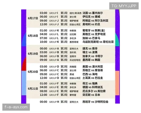 2026世界杯替补名单赛前多久确认